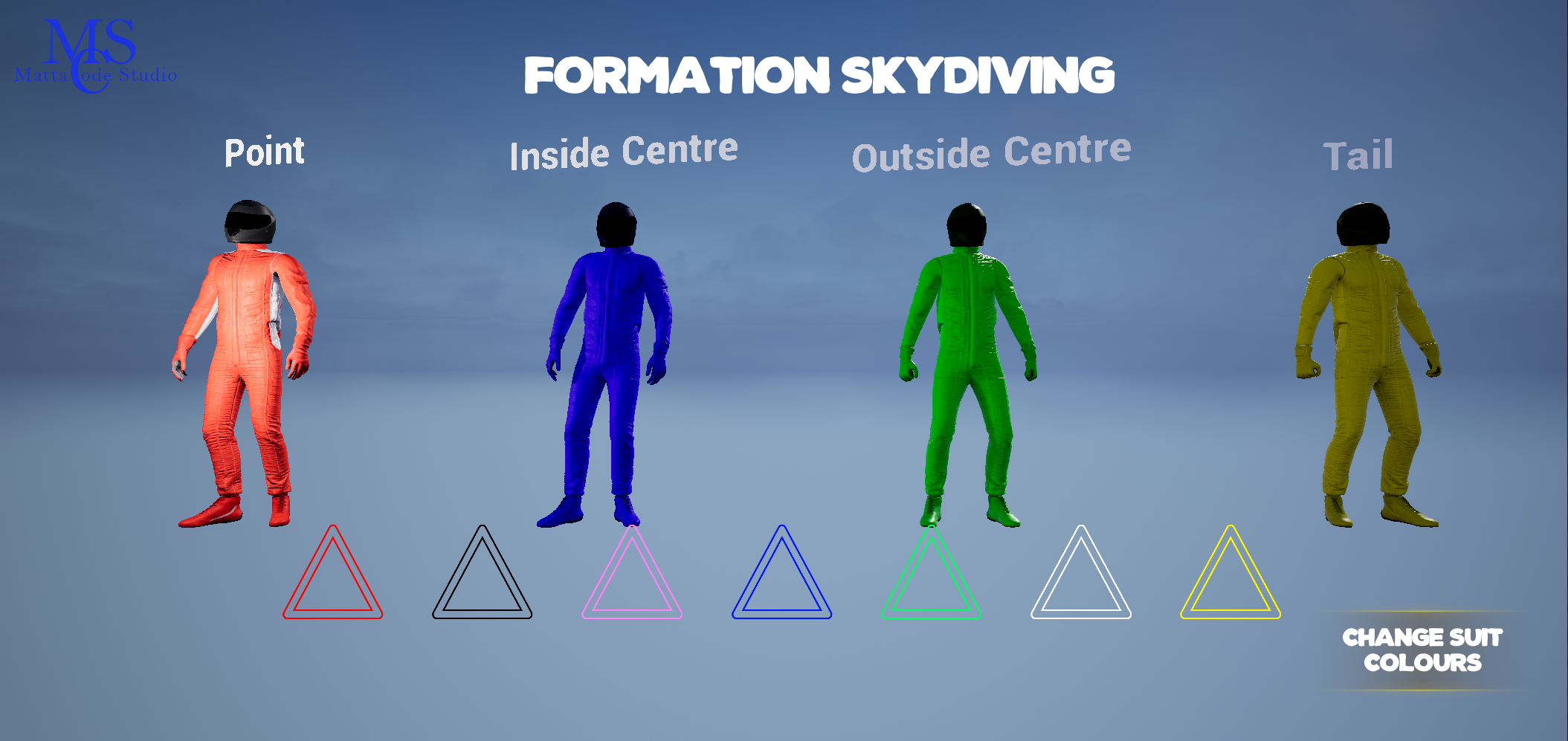 FS Formation Skydiving